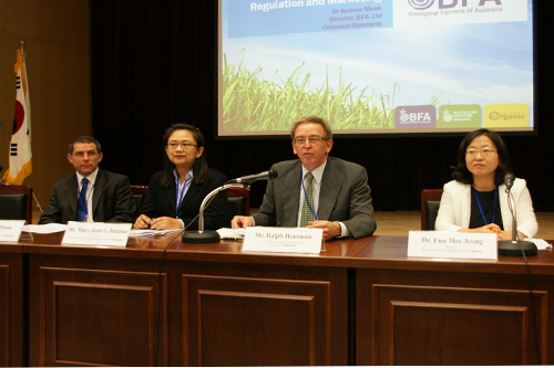 Conduct of Regional Symposium on Marketing and Finance of the Organic Supply Chain
