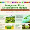 Integrated Rural Development Models – 100 Best Practices & Innovations from Asia Pacific and beyond